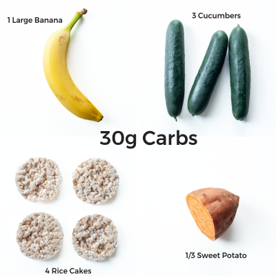 Macro Density Comparsion