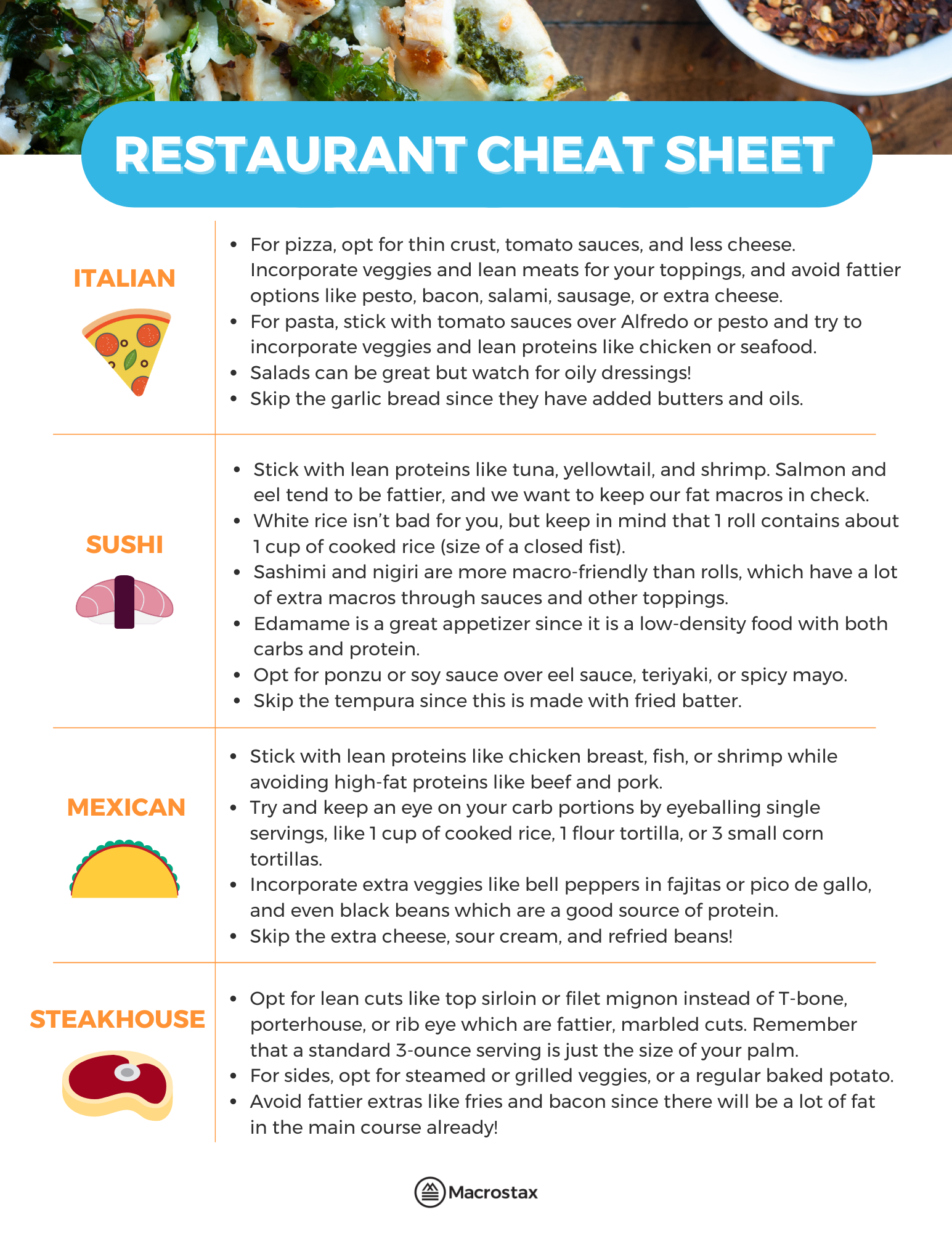 Macrostax Restaurant Cheat Sheet