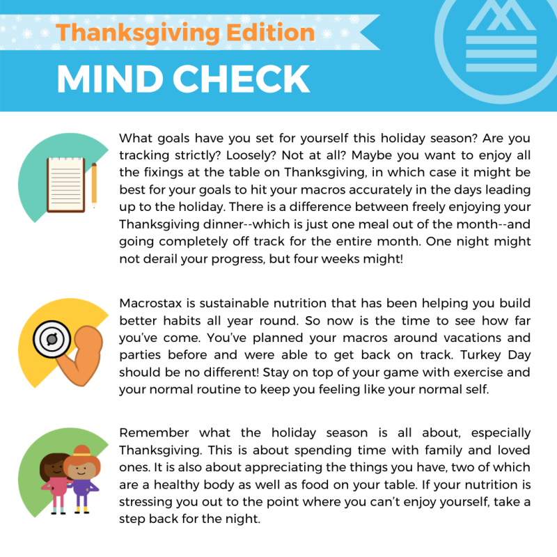 Thanksgiving Mind Check